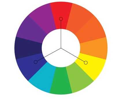 Psicologia das cores primárias